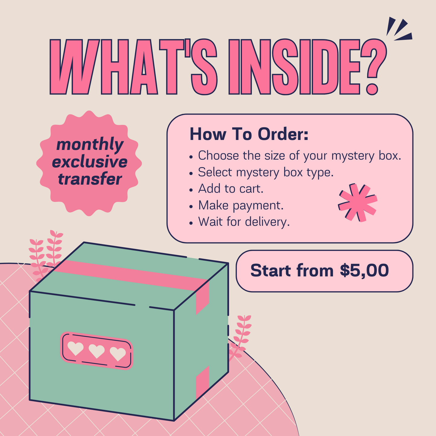 Subscription Box UV DTF Cup Wraps